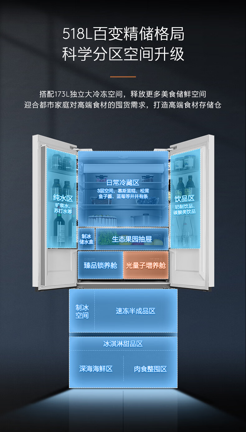 COLMO大满贯冰箱提升全能冰箱新高度米乐m6登录入口被赞“六边形战士”！(图3)