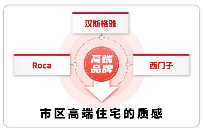 润虹桥润璟售楼处——网站米乐体育M6直播平台华(图18)