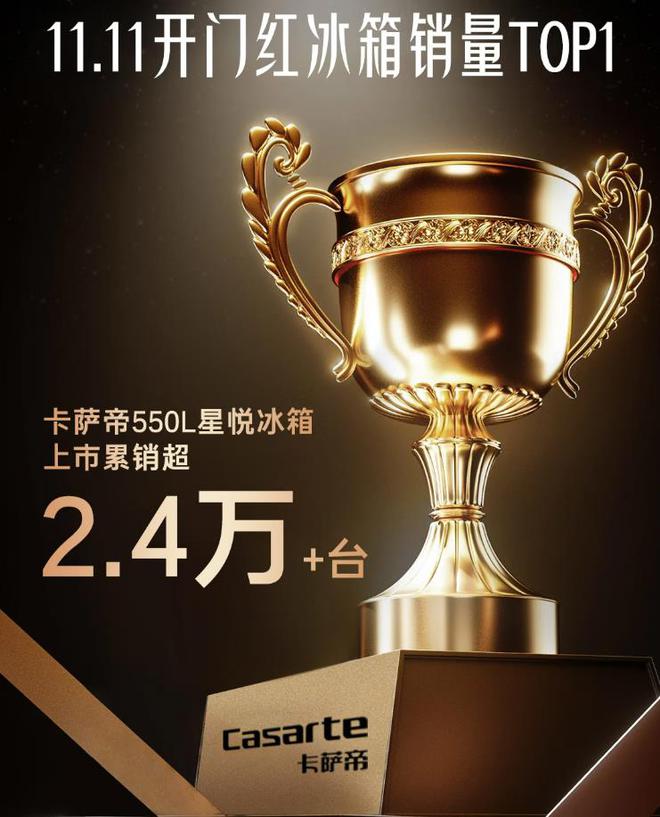 帝冰箱：性价比高卖得最好用户口碑公认！米乐体育app网站最建议买的三款卡萨(图5)