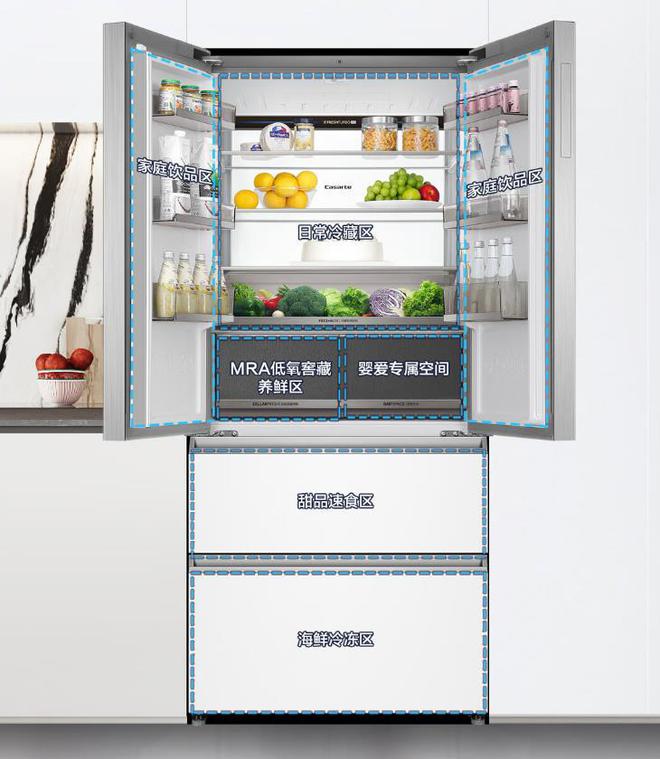帝冰箱：性价比高卖得最好用户口碑公认！米乐体育app网站最建议买的三款卡萨(图8)