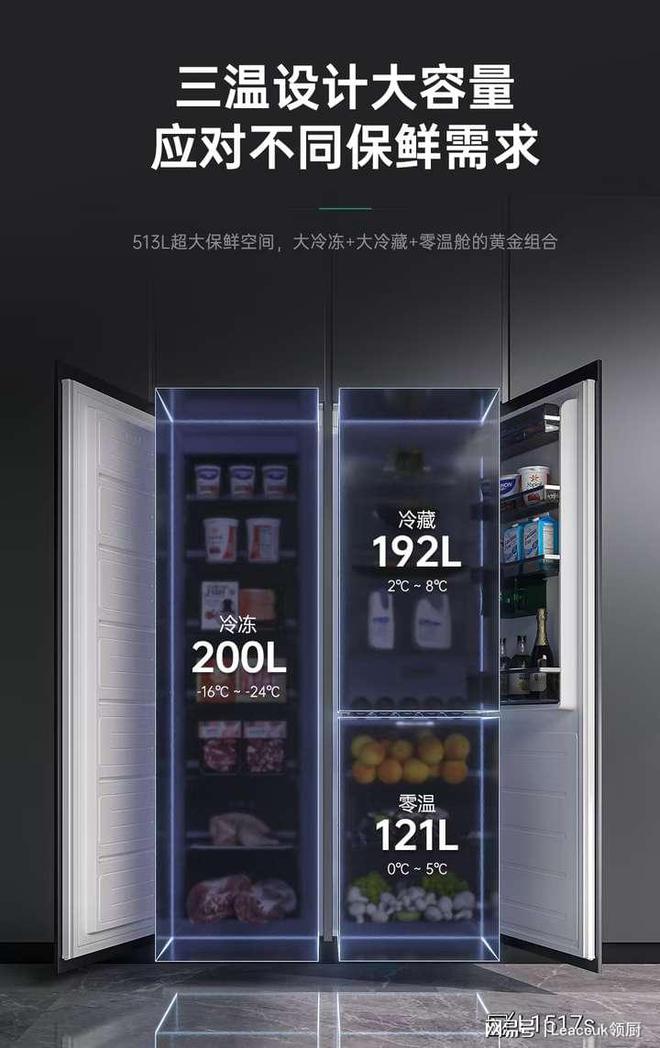 到 “梦中情箱”三口之家如何选(图5)