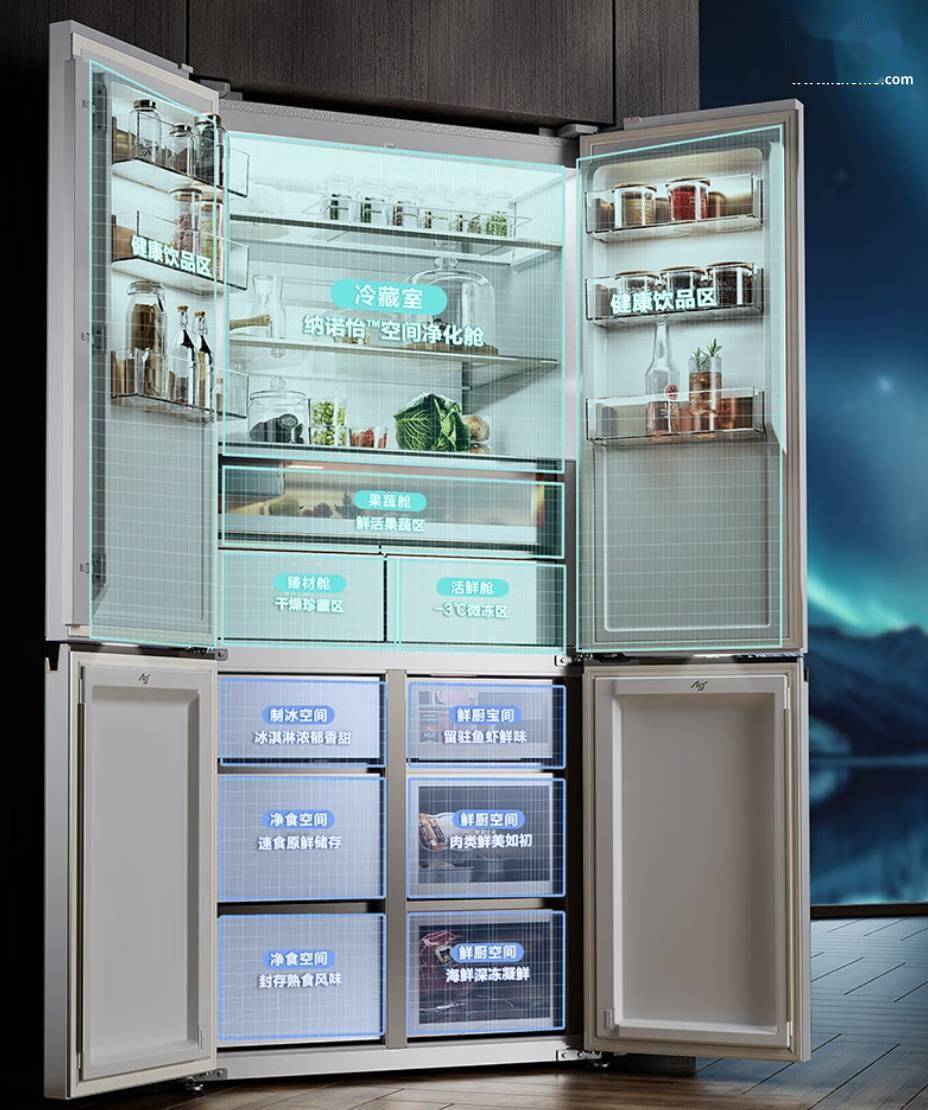 00L大容量仅售19990元！松下发布挪威海系列双开门冰箱7(图4)