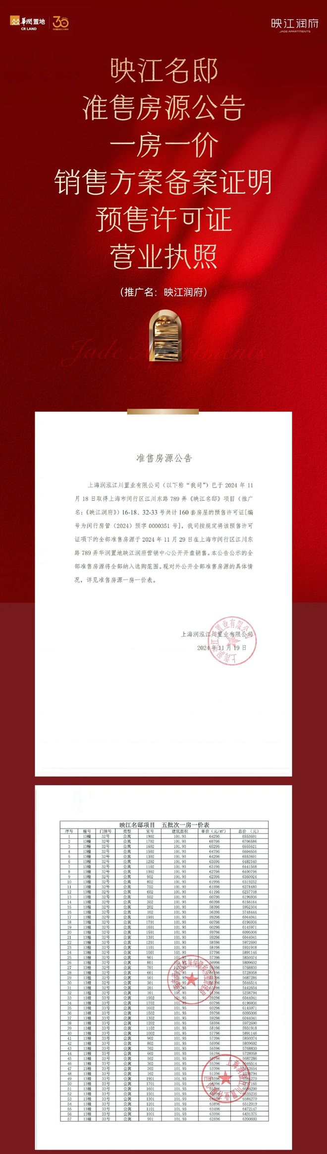 润府售楼中心-楼盘详情华润映江润府-华润映江(图4)