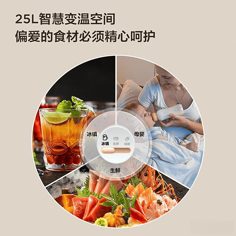 能、设计与用户口碑全解析TCL冰箱深度评测：性(图7)