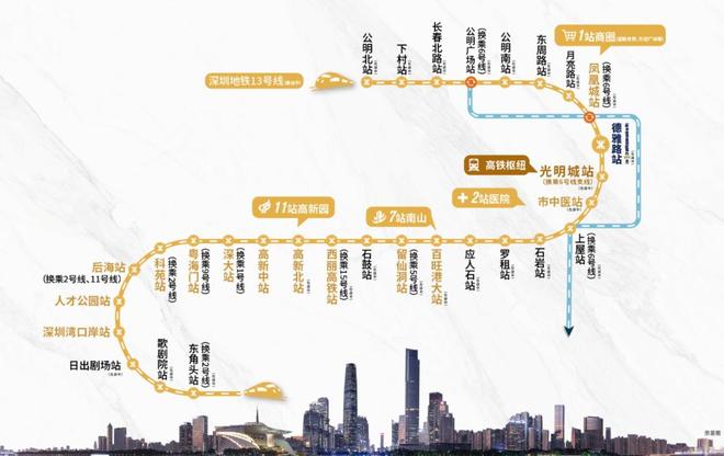 光明最后席位错过再无中建观玥收官之作燃爆(图1)